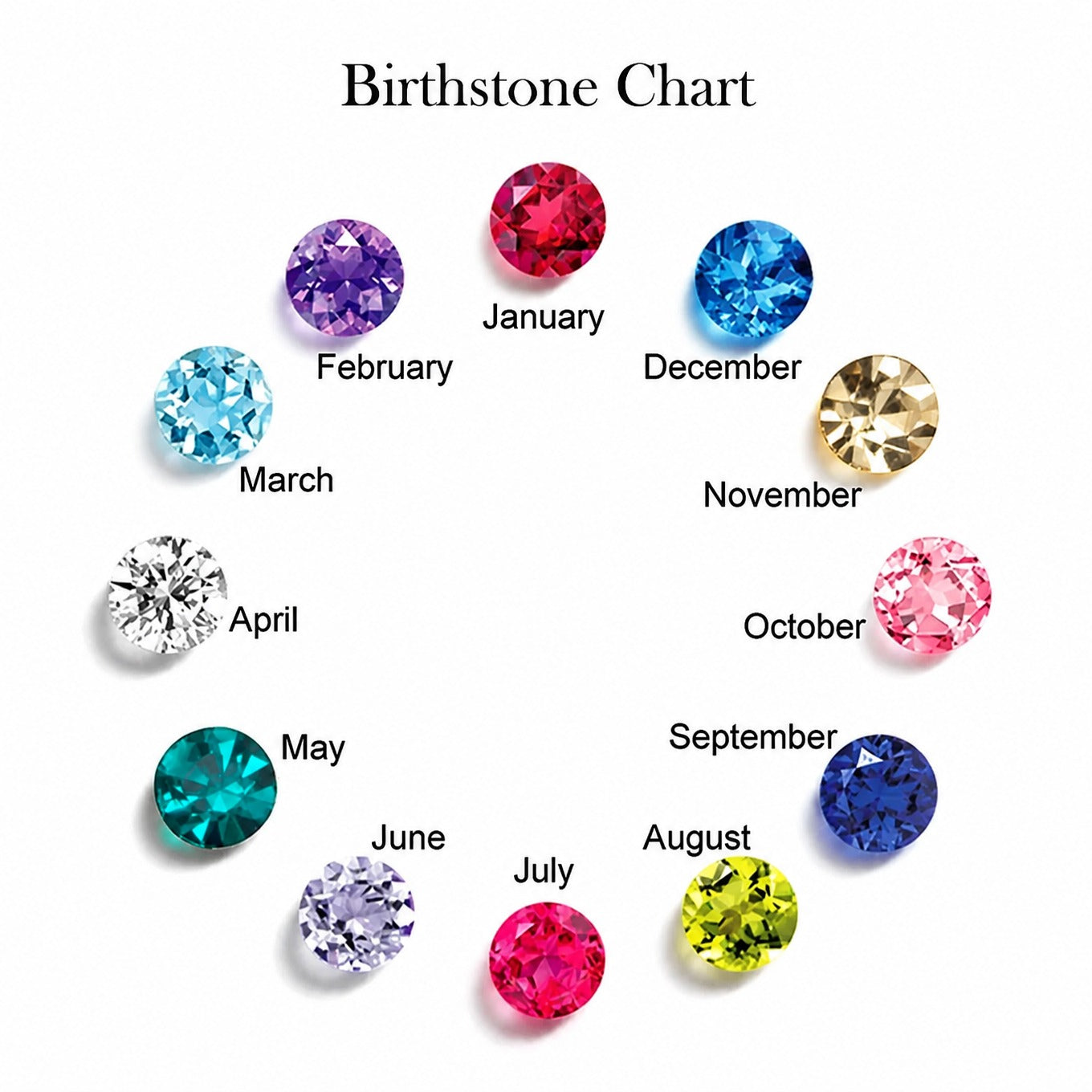 Guardian Angel Birthstone Necklace